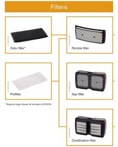 X-Plore 8500 Multi-Gas HEPA Filter (CL/HF/AM/MA/FM/HS/SD/HC/HE) - Box of 4