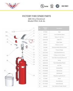ABC Dry Chem- Parts (PD2.5LB-AL)